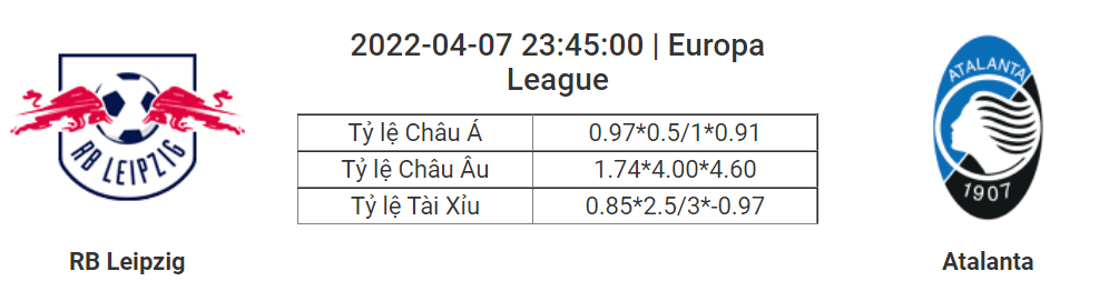 Soi kèo, dự đoán Leipzig vs Atalanta, 23h45 ngày 7/4 - Europa League