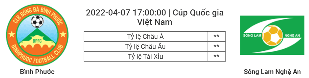 Soi kèo, dự đoán Bình Phước vs SLNA, 17h00 ngày 7/4 - Cúp Quốc gia Việt Nam