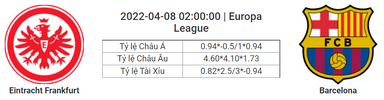 Soi kèo, dự đoán Frankfurt vs Barcelona, 02h00 ngày 8/4 - Europa League