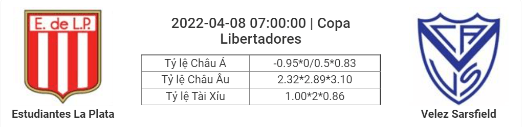 Soi kèo, dự đoán Estudiantes vs Velez, 07h00 ngày 8/4 - Copa Libertadores