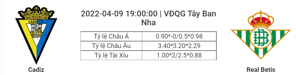 Soi kèo, dự đoán Cadiz vs Betis, 19h00 ngày 9/4 - VĐQG Tây Ban Nha