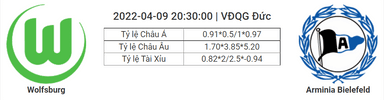 Soi kèo, dự đoán Wolfsburg vs Bielefeld, 20h30 ngày 9/4 - VĐQG Đức
