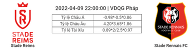 Soi kèo, dự đoán Reims vs Rennes, 22h00 ngày 9/4 - VĐQG Pháp