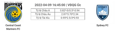 Soi kèo, dự đoán Central Coast vs Sydney, 16h45 ngày 9/4 - VĐQG Úc