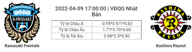 Soi kèo, dự đoán Kawasaki Frontale vs Kashiwa Reysol, 17h00 ngày 9/4 - VĐQG Nhật Bản