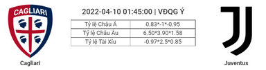 Soi kèo, dự đoán Cagliari vs Juventus, 01h45 ngày 10/4 - VĐQG Italia