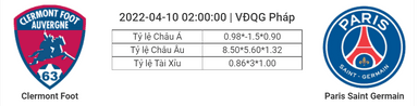 Soi kèo, dự đoán Clermont vs PSG, 02h00 ngày 10/4 - VĐQG Pháp