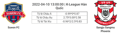 Soi kèo, dự đoán Suwon vs Gimcheon Sangmu, 13h00 ngày 10/4 - K-League