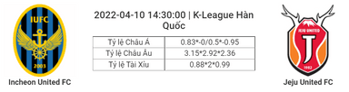 Soi kèo, dự đoán Incheon vs Jeju, 14h30 ngày 10/4 - K-League