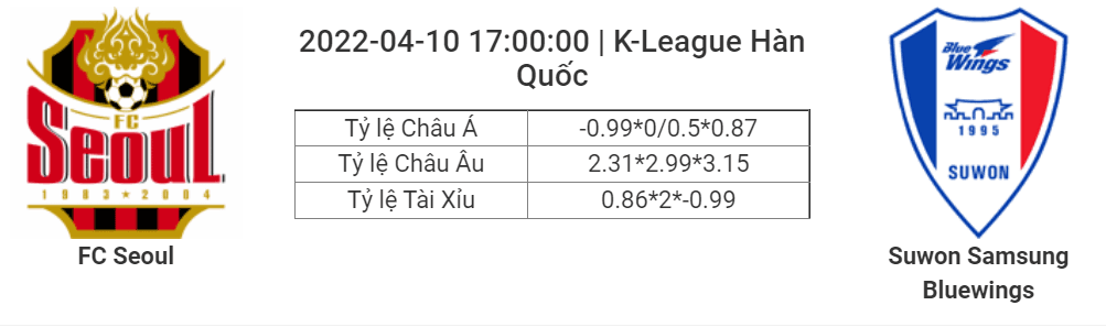 Soi kèo, dự đoán Seoul vs Suwon Bluewings, 17h00 ngày 10/4 - K-League