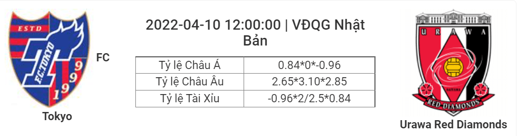 Soi kèo, dự đoán Tokyo vs Urawa Reds, 12h00 ngày 10/4 - VĐQG Nhật Bản