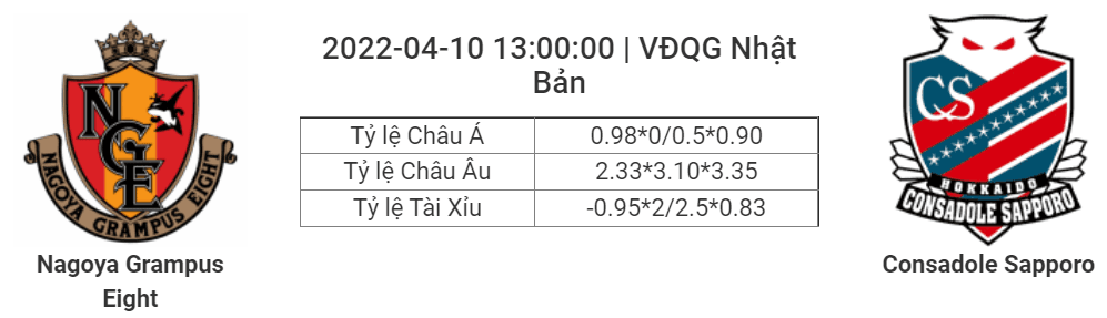 Soi kèo, dự đoán Nagoya Grampus vs Consadole Sapporo, 13h00 ngày 10/4 - VĐQG Nhật Bản