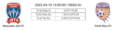 Soi kèo, dự đoán Newcastle Jets vs Perth Glory, 13h05 ngày 10/4 - VĐQG Úc