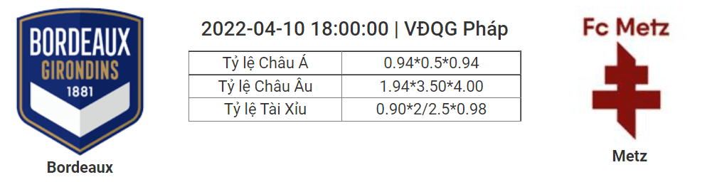 Soi kèo, dự đoán Bordeaux vs Metz, 18h00 ngày 10/4 - VĐQG Pháp