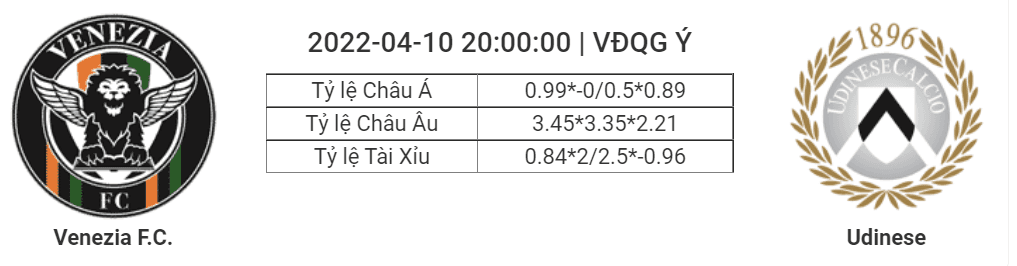 Soi kèo, dự đoán Venezia vs Udinese, 20h00 ngày 10/4 - Serie A