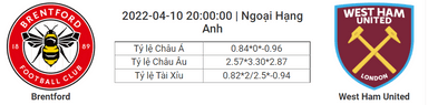 Soi kèo, dự đoán Brentford vs West Ham, 20h00 ngày 10/4 - Ngoại hạng Anh