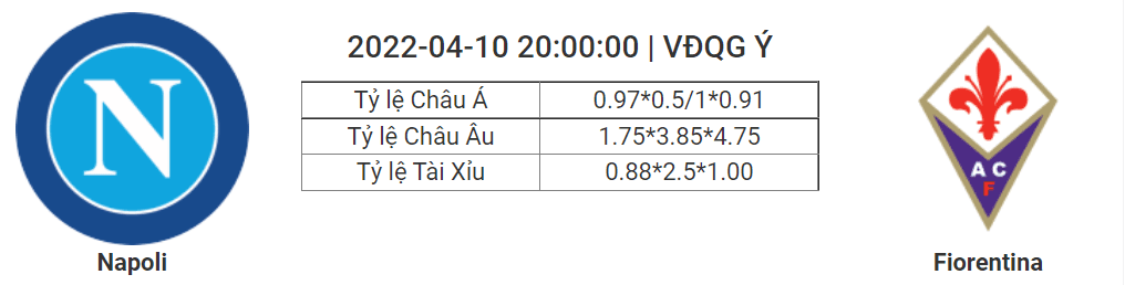 Soi kèo, dự đoán Napoli vs Fiorentina, 20h00 ngày 10/4 - Serie A
