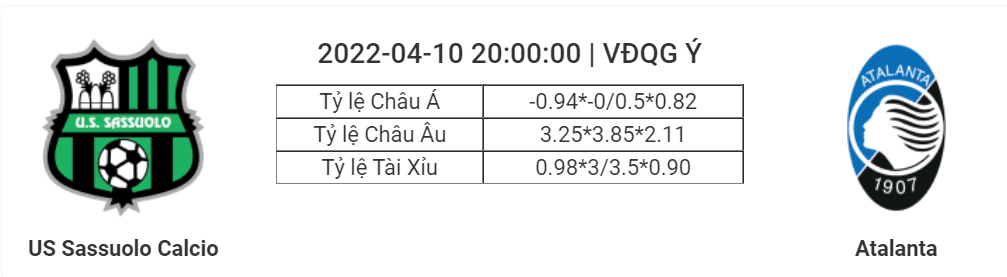Soi kèo, dự đoán Sassuolo vs Atalanta, 20h00 ngày 10/4 - Serie A