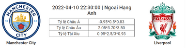 Soi kèo, dự đoán Man City vs Liverpool, 22h30 ngày 10/4 - Ngoại hạng Anh