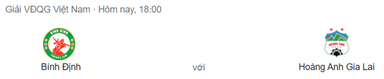 Nhận định bóng đá Bình Định vs HAGL, 18h00 ngày 2/7: Phải có điểm