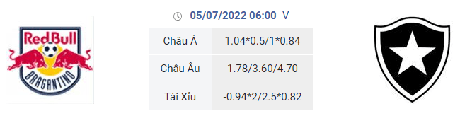 Soi kèo Bragantino vs Botafogo 6h00 ngày 5/7 dự đoán giải VĐQG Brazil