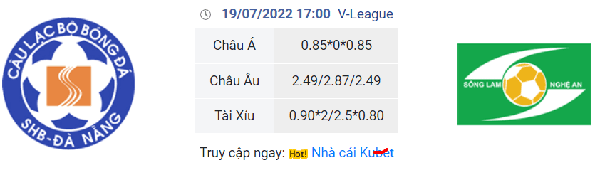 Nhận định bóng đá, Thanh Hoá vs Viettel, 18h00 ngày 31/7: Xứ Thanh có tìm thấy niềm vui?