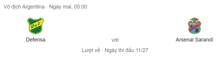 Nhận định Defensa y Justicia vs Arsenal Sarandi, 5h ngày 2/8