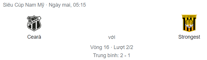 Nhận định Ceara vs The Strongest, 5h15 ngày 7/7
