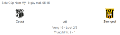 Nhận định Ceara vs The Strongest, 5h15 ngày 7/7