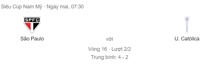 Nhận định São Paulo vs Universidad Católica, 7h30 ngày 8/7