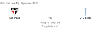 Nhận định São Paulo vs Universidad Católica, 7h30 ngày 8/7