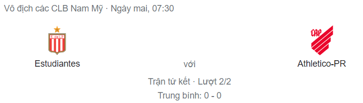 Nhận định bóng đá Estudiantes vs Athletico/PR, 7h30 ngày 12/8