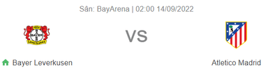 Nhận định bóng đá Bayer Leverkusen vs Atletico, 02h00 ngày 14/9 