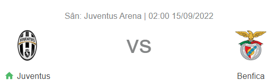 Nhận định bóng đá Juventus vs Benfica, 02h00 ngày 15/9: Chủ khó 'đè' khách