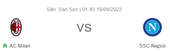 Nhận định bóng đá Milan vs Napoli, 1h45 ngày 19/9