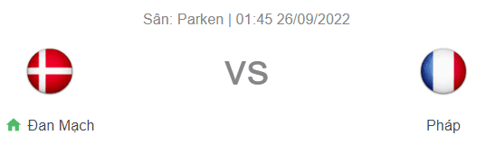 Nhận định Đan Mạch vs Pháp, 1h45 ngày 26/9