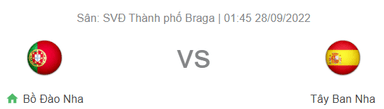 Nhận định bóng đá Bồ Đào Nha vs Tây Ban Nha, 01h45 ngày 28/9 