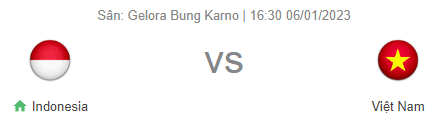 Nhận định bóng đá Indonesia vs Việt Nam, 16h30 ngày 6/1: Vượt qua nỗi sợ hãi ở chảo lửa Bung Karno