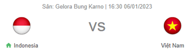 Nhận định bóng đá Indonesia vs Việt Nam, 16h30 ngày 6/1: Vượt qua nỗi sợ hãi ở chảo lửa Bung Karno