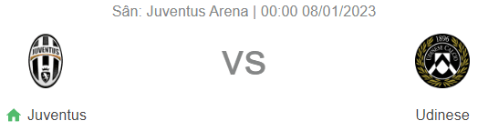 Nhận định bóng đá Juventus vs Udinese, 00h00 ngày 8/1: Mưa gôn và Udinese hưởng phạt góc đầu tiên