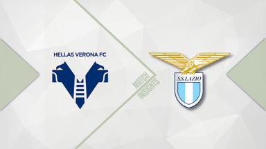 Soi kèo, dự đoán Verona vs Lazio, 21h00 ngày 9/12 – VĐQG Ý